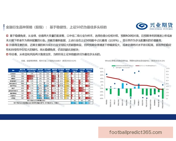 以萨比策赛后分析比赛走势 更像以保平局为主要策略