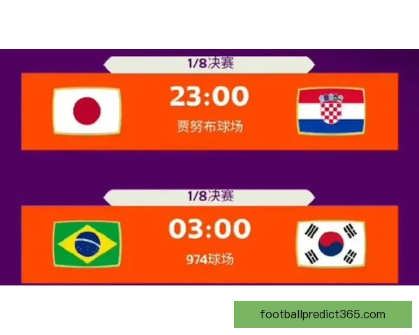 世界杯足球赛事投注全攻略详解及胜率提升技巧解析